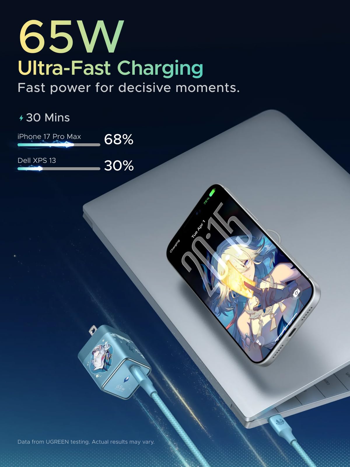 UGREEN x Honkai: Star Rail 65W Charger